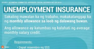 Jobless insurance from the SSS