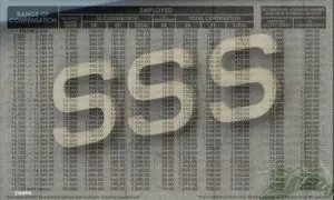 New-SSS-contribution-Table-April-2019