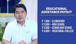 DSWD Educational Assistance