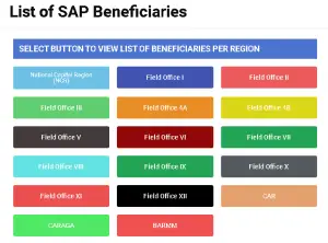 List of SAP Beneficiaries from DSWD