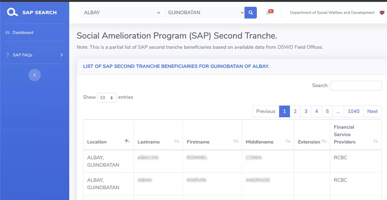 List of SAP 2 Beneficiaries