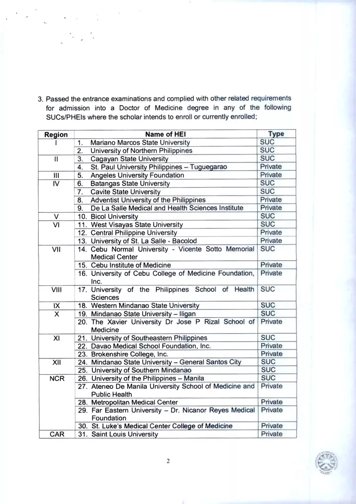 CHED Medical Scholarship and Return Service1