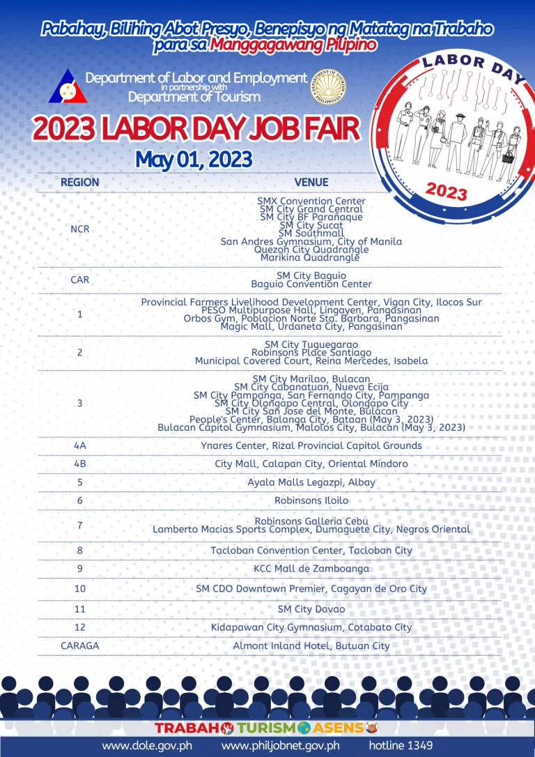 2023 Labor Day Job Fair DOLE