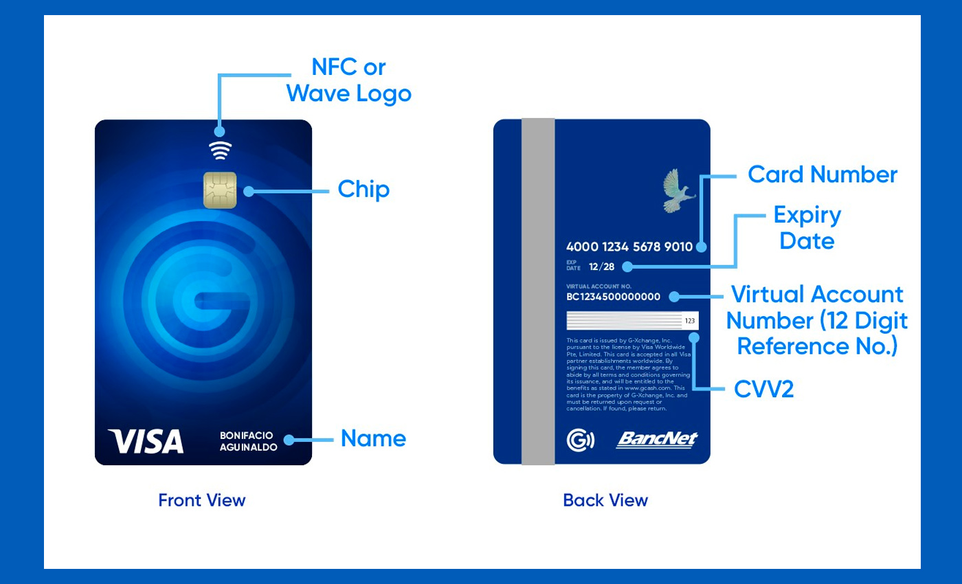 GCash Visa Card