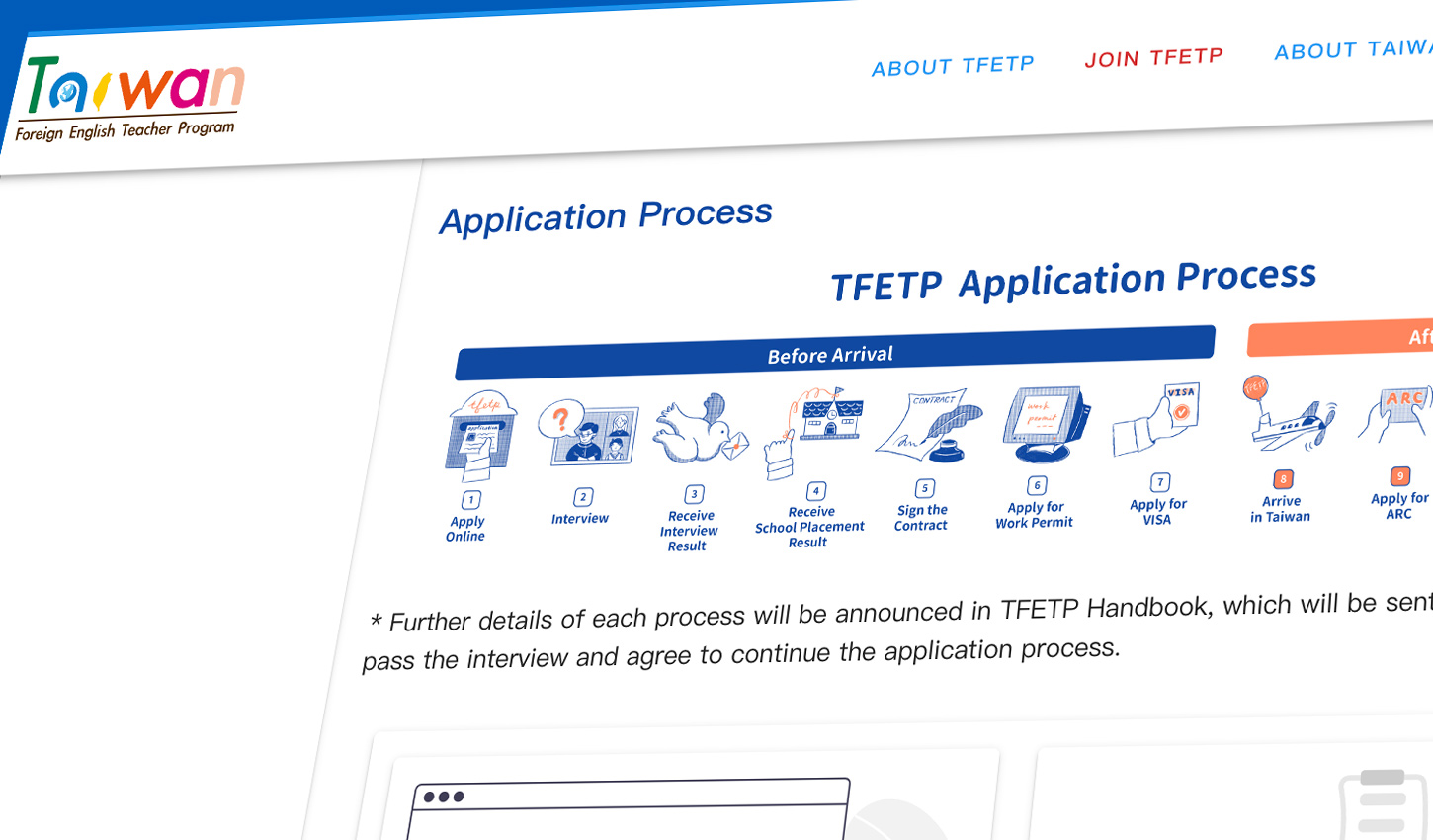 Be Part Of The TFETP! Taiwan Is Hiring Foreign English Teachers And