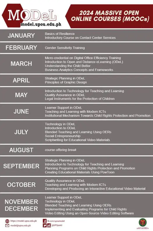 Free online courses offered by UP. Photo: University of the Philippines