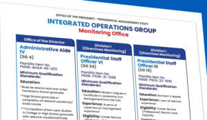 Presidential Management Staff is Hiring