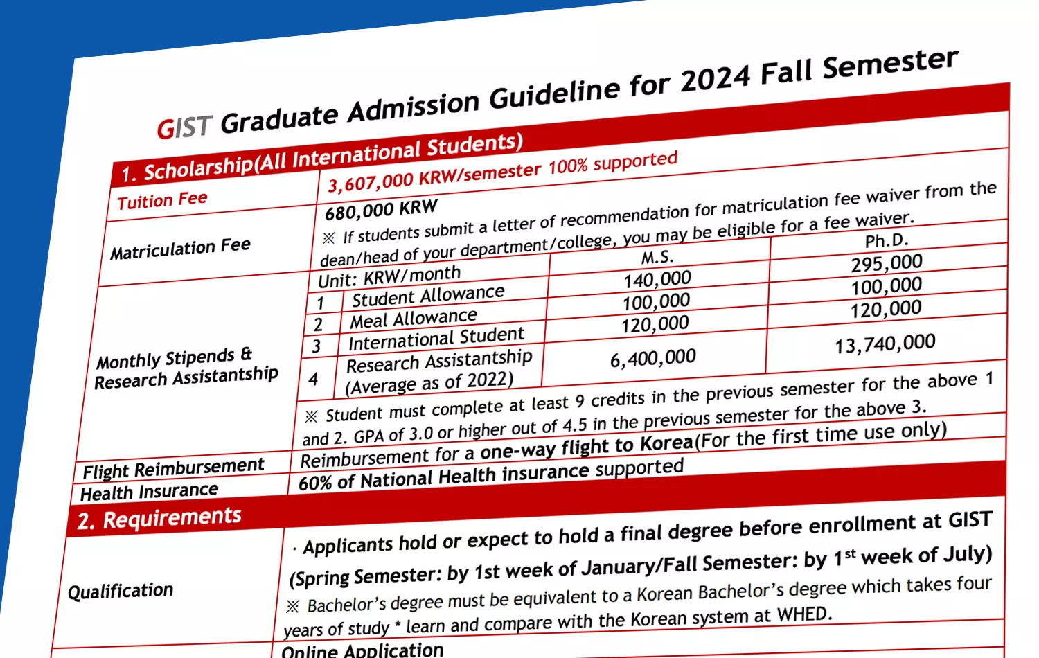 South Korea offers a scholarship program for graduate studies South Korea offers a scholarship program for graduate studies