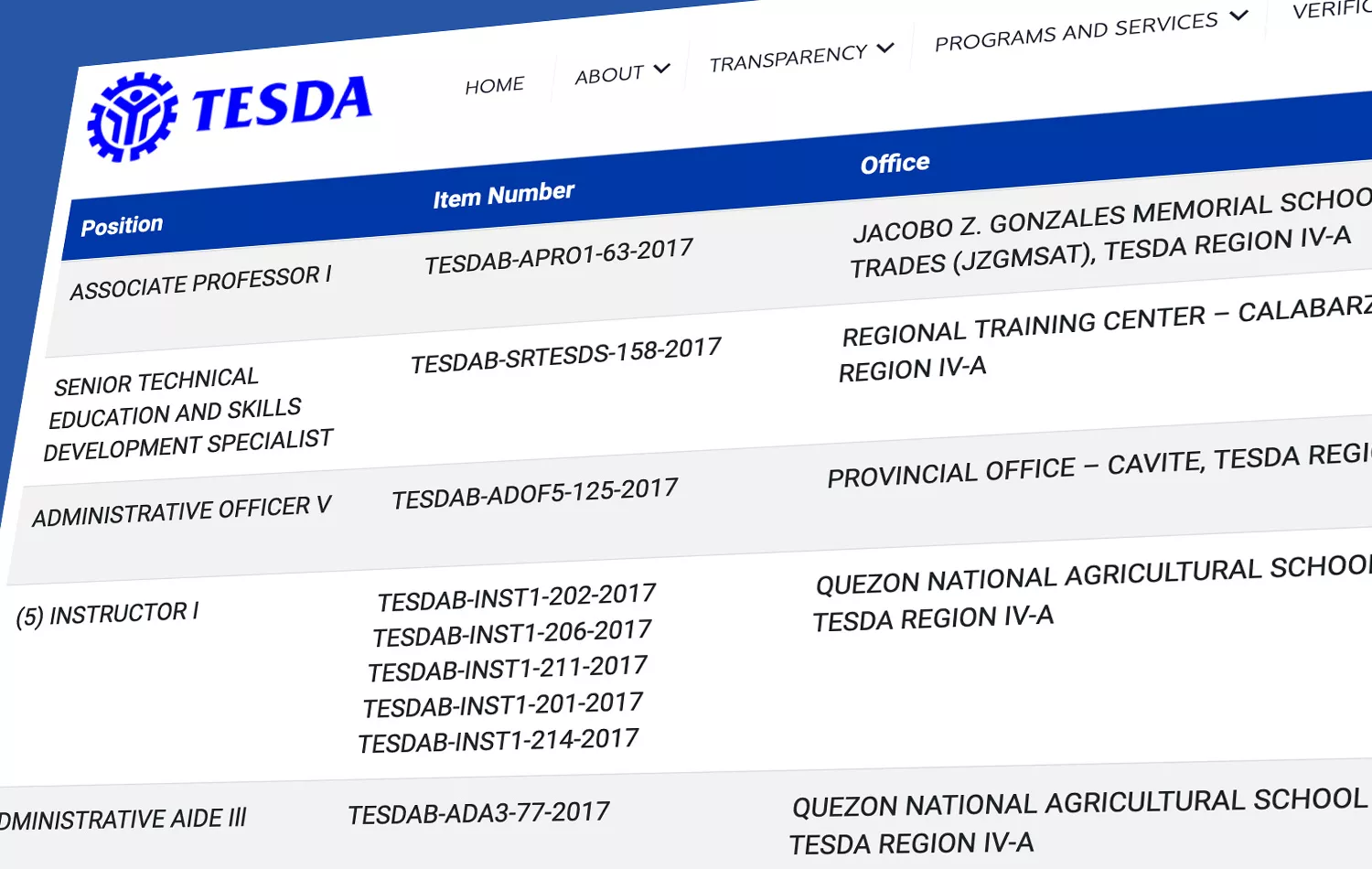 TESDA Hiring - List of Vacant Positions and Pertinent Information TESDA Hiring