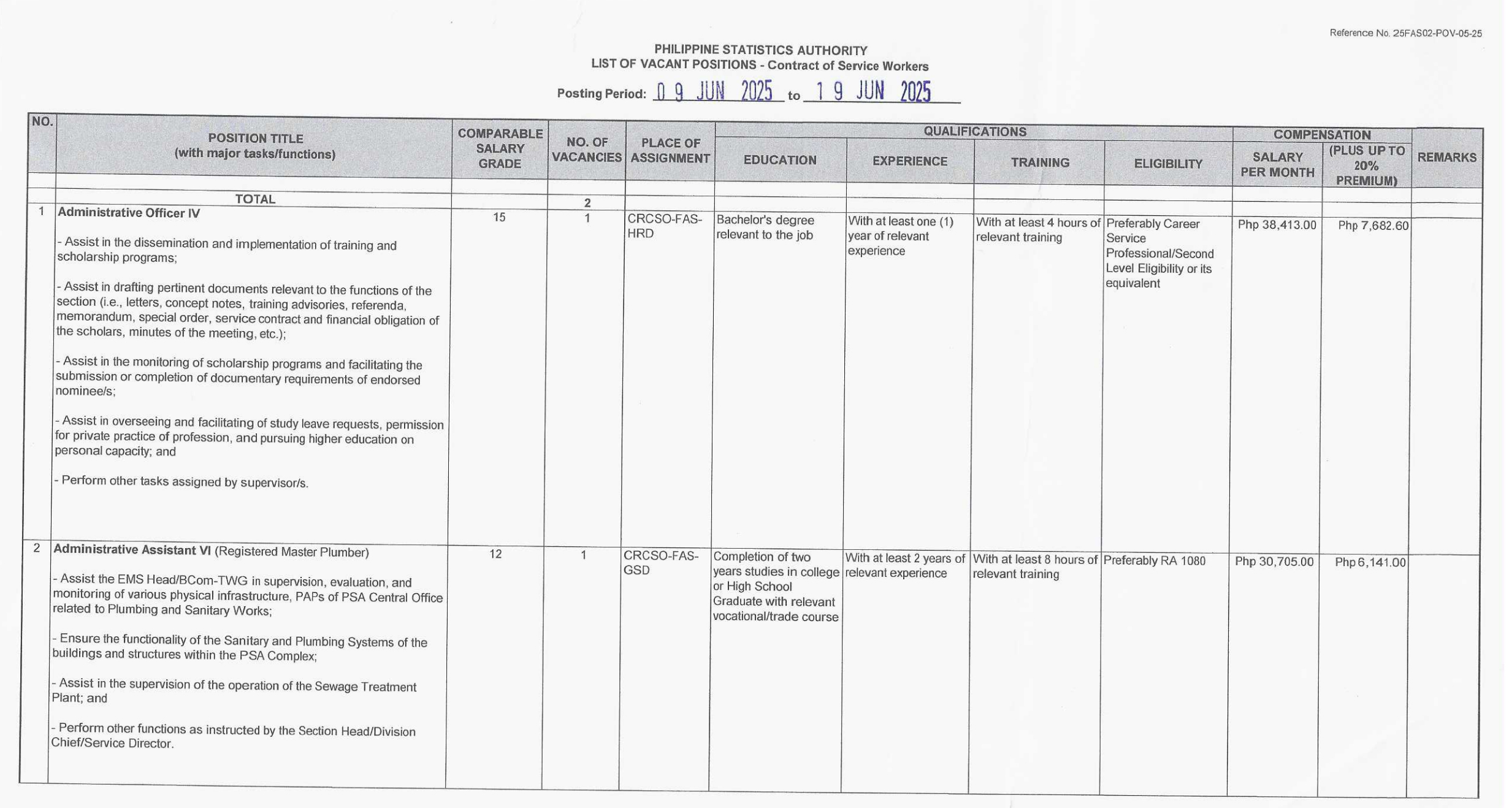 PSA Hiring Admin Assistant