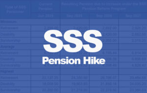 SSS Pension