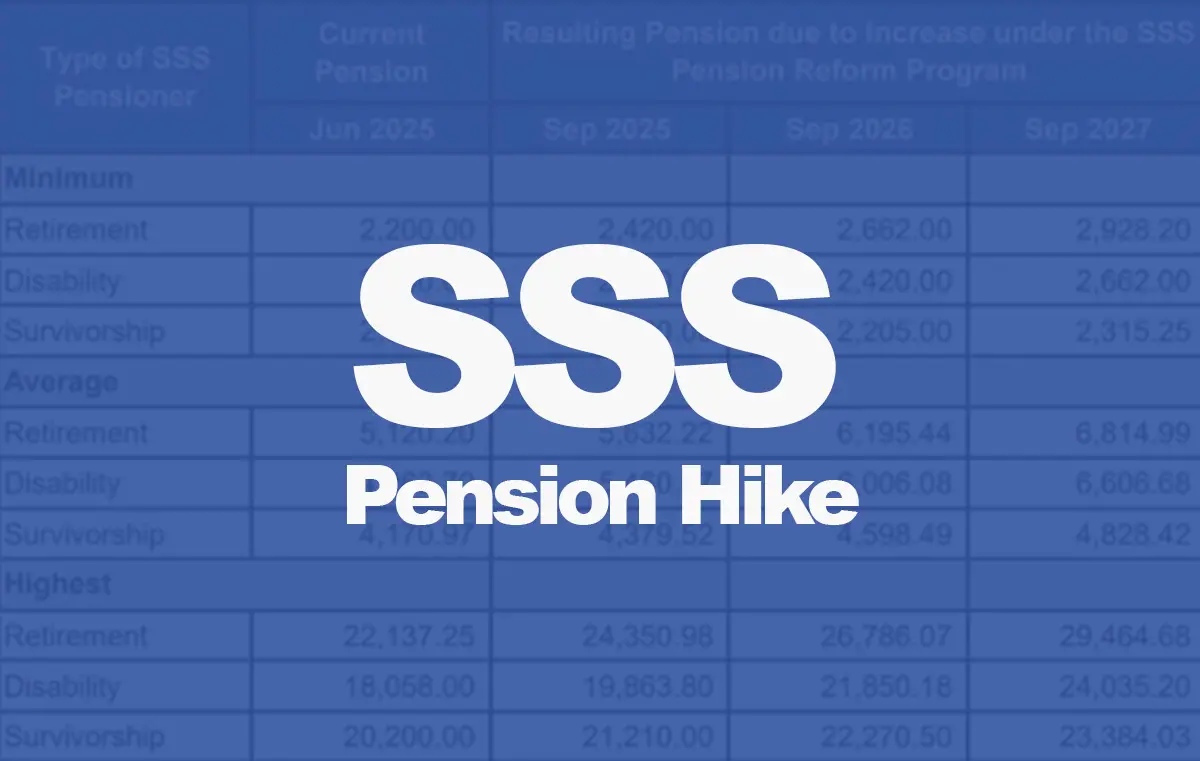 SSS Pension